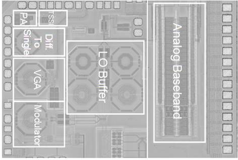 UWB Transmitter Chip